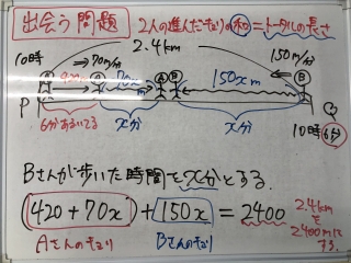 11月スタート！