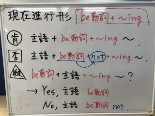 今年の学習は今年のうちに