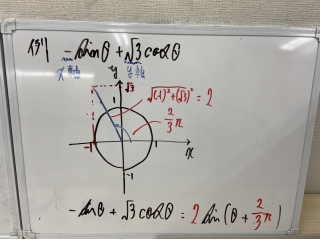 いよいよ私立高校入試