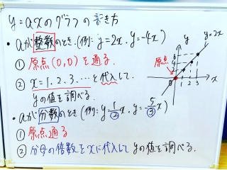 インフルエンザ予防接種