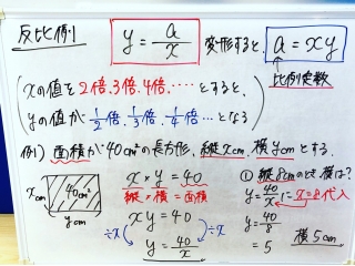 肌の乾燥に注意