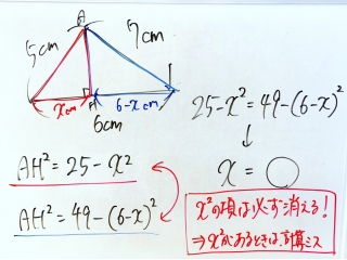 気持ちよく新年を迎えよう！