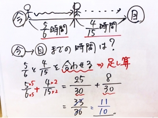 今年の学習は今年のうちに