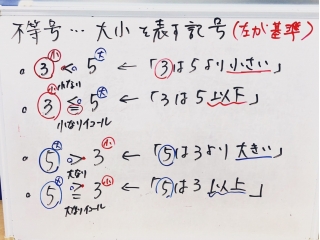 学習こそ防災の第一歩